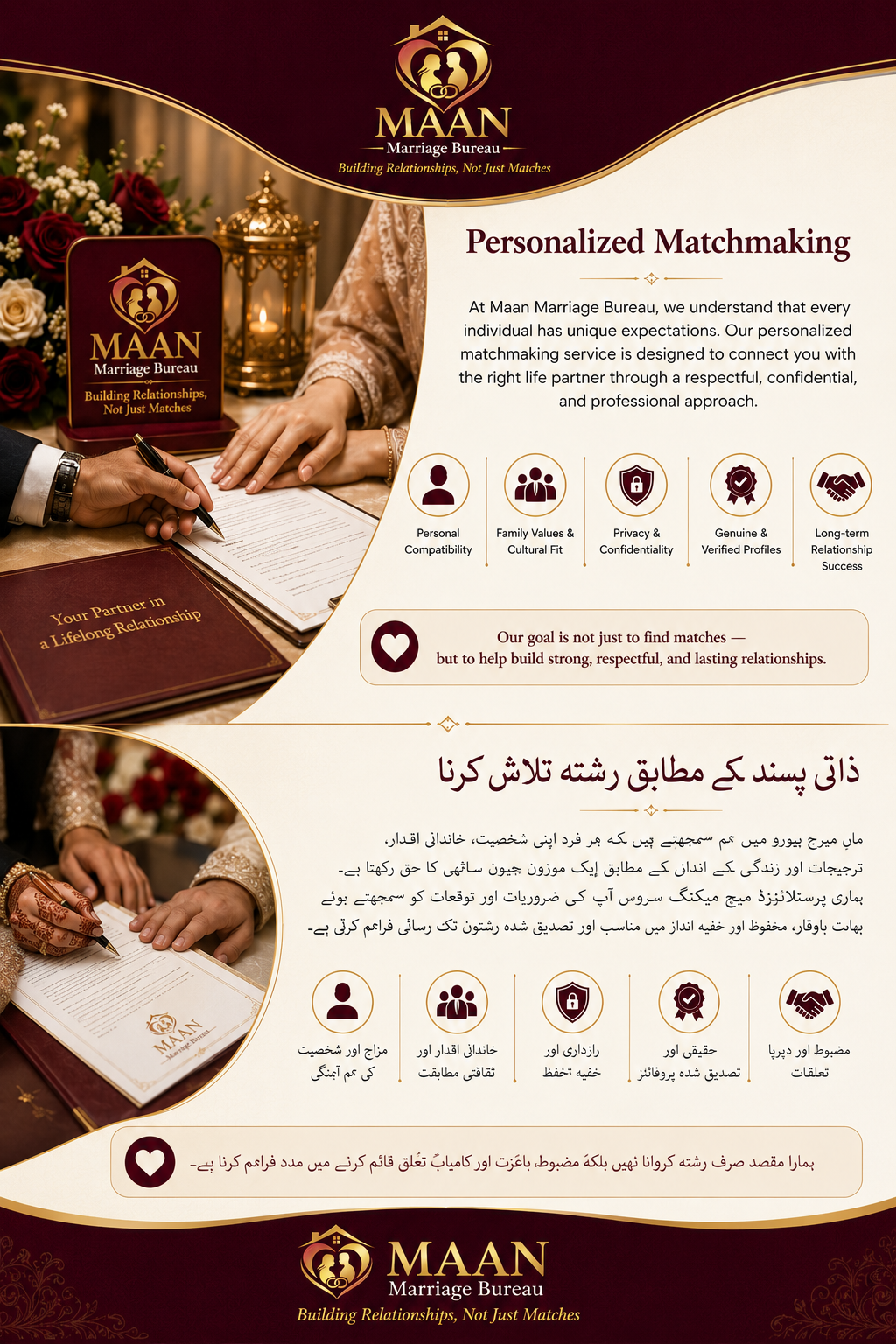 Personalized Matchmaking